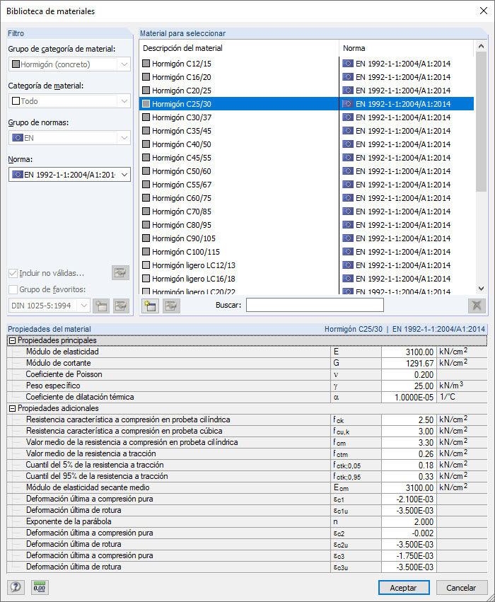 Valores de resistencia en la biblioteca de materiales de RF-CONCRETE