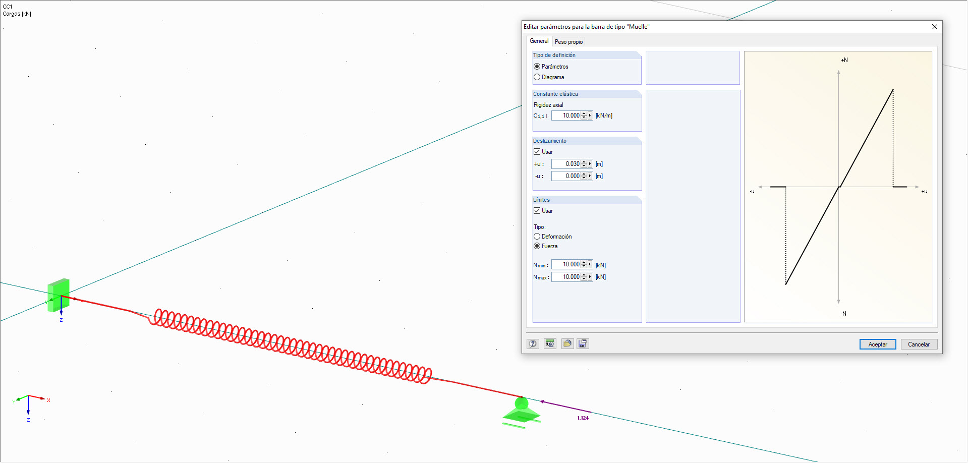 Tipo de barra "Muelle" en RFEM