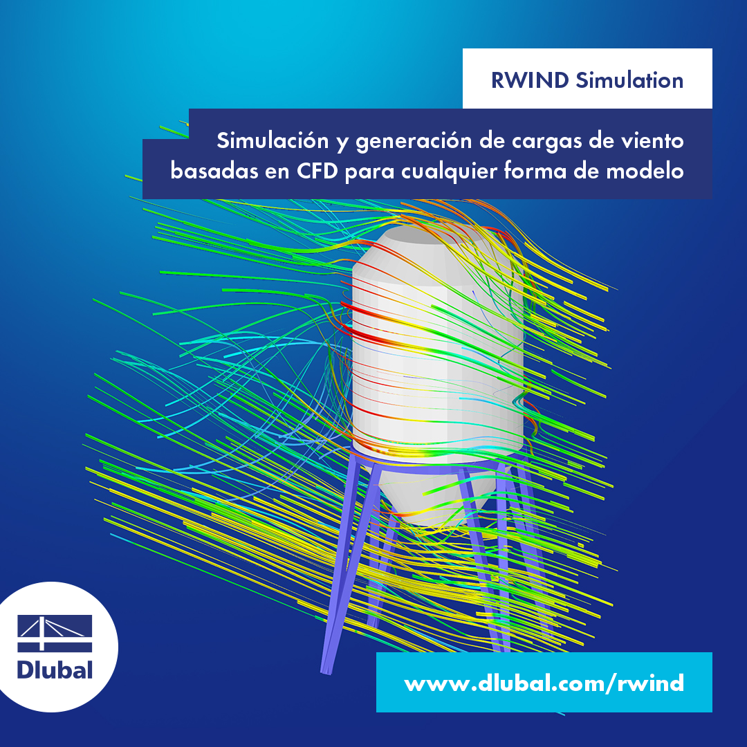 RWIND Simulation (inglés)