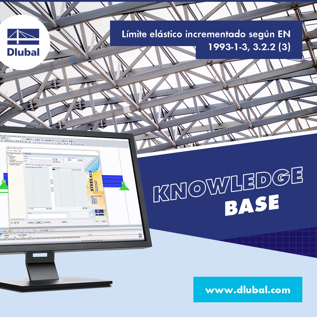 Límite elástico incrementado según EN 1993-1-3, 3.2.2 (3)
