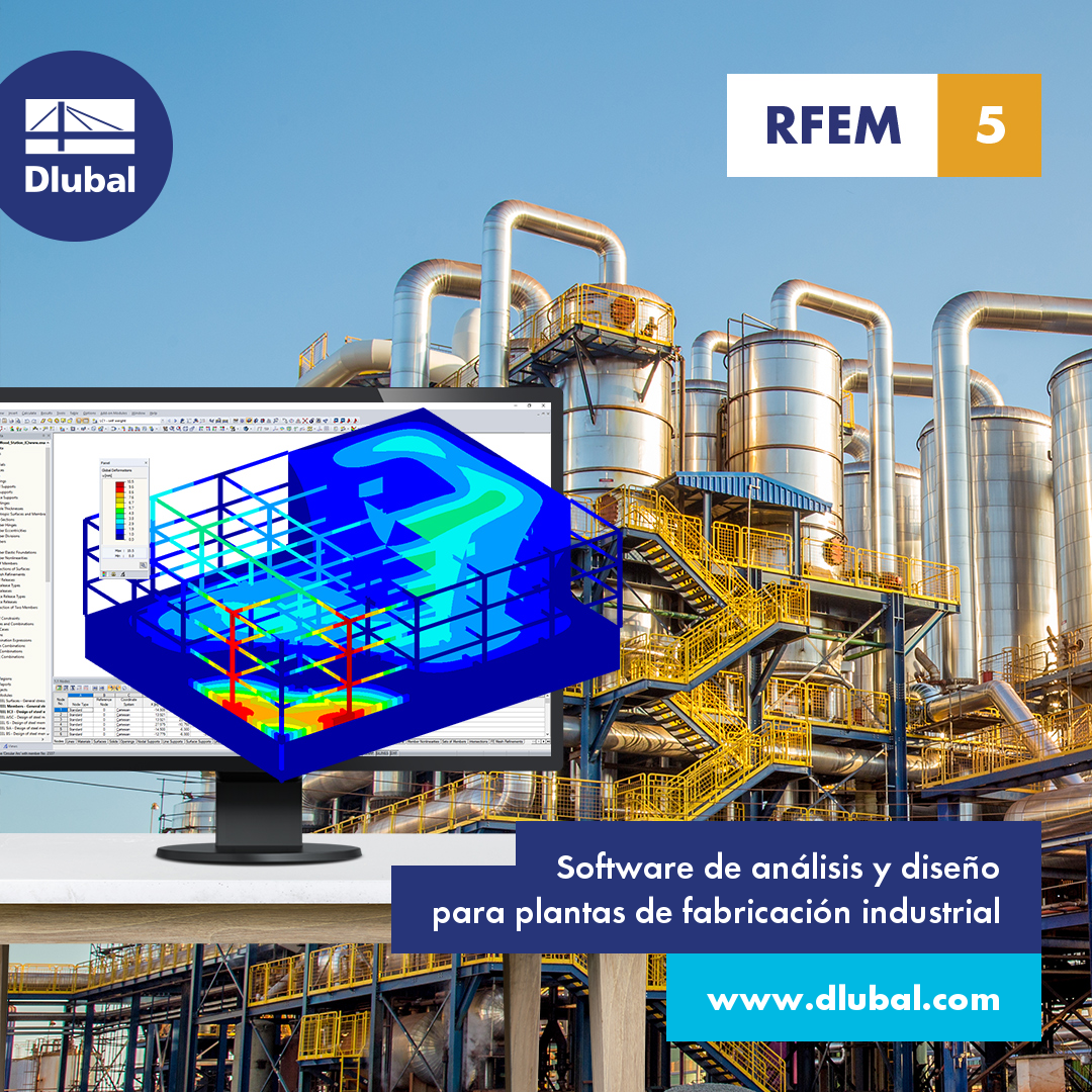 Analysis and Design Software \n for Process Manufacturing Plants