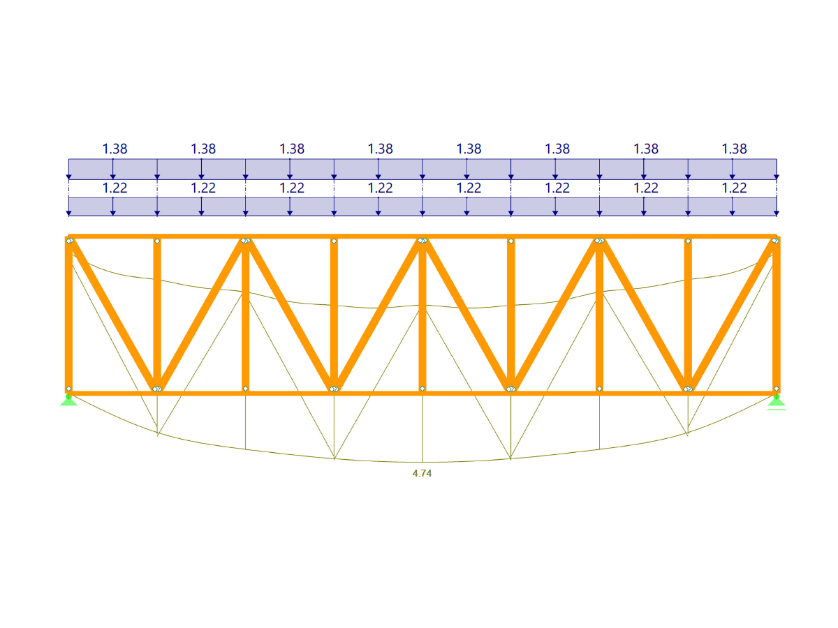 Desplazamiento horizontal de los arriostramientos de rigidización