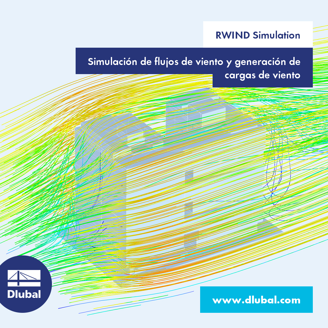 RWIND Simulation