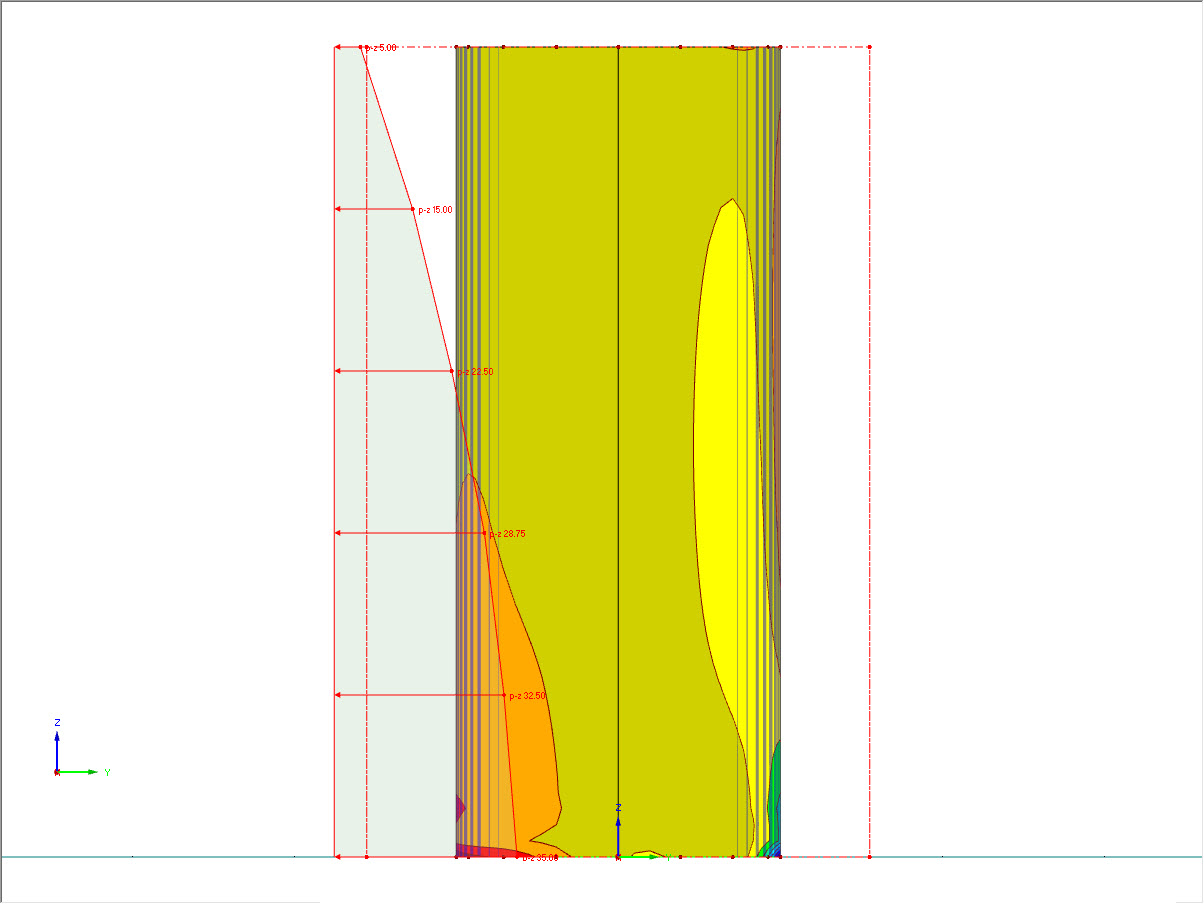 Carga variable libre en el silo mostrada en orientación -X