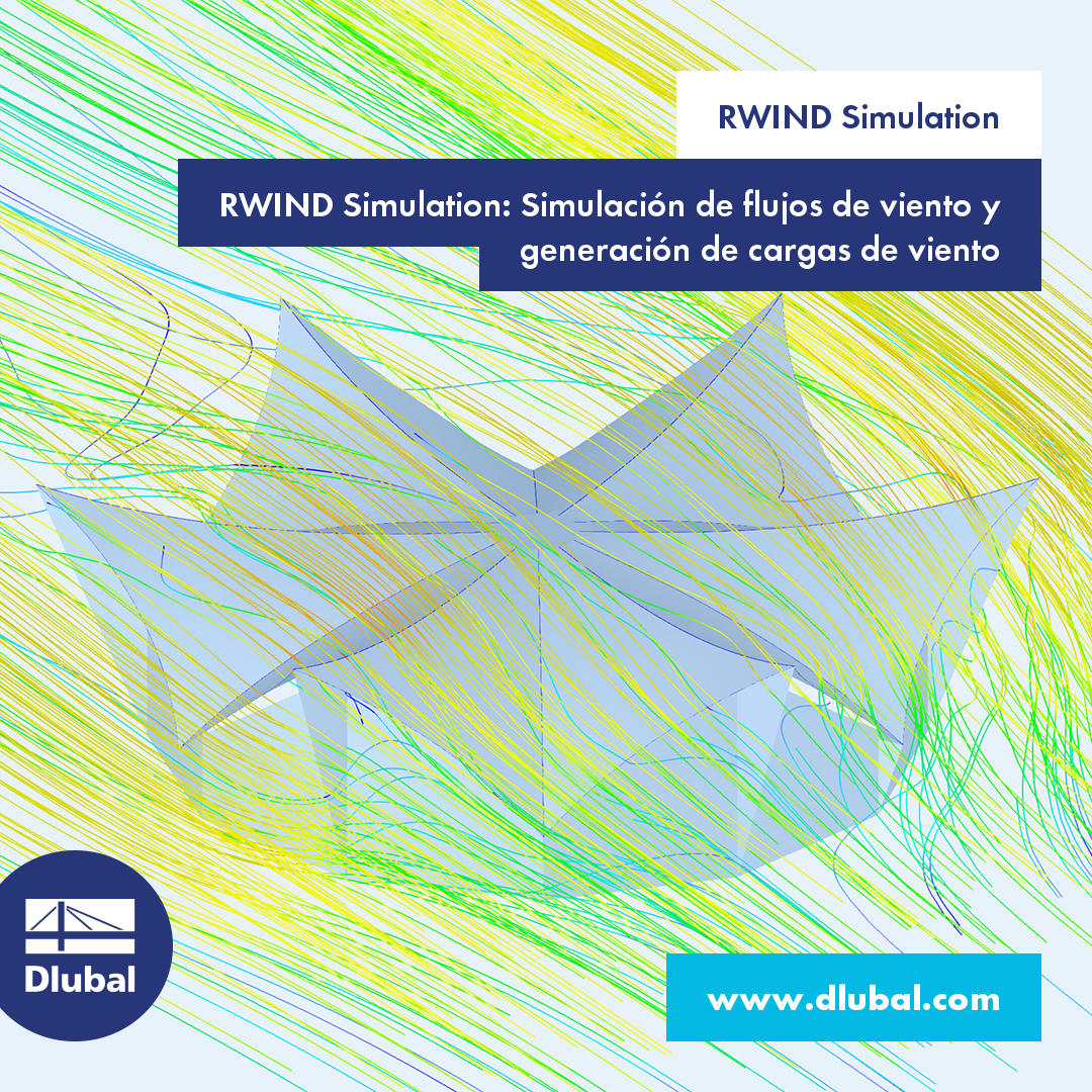 RWIND Simulation (inglés)