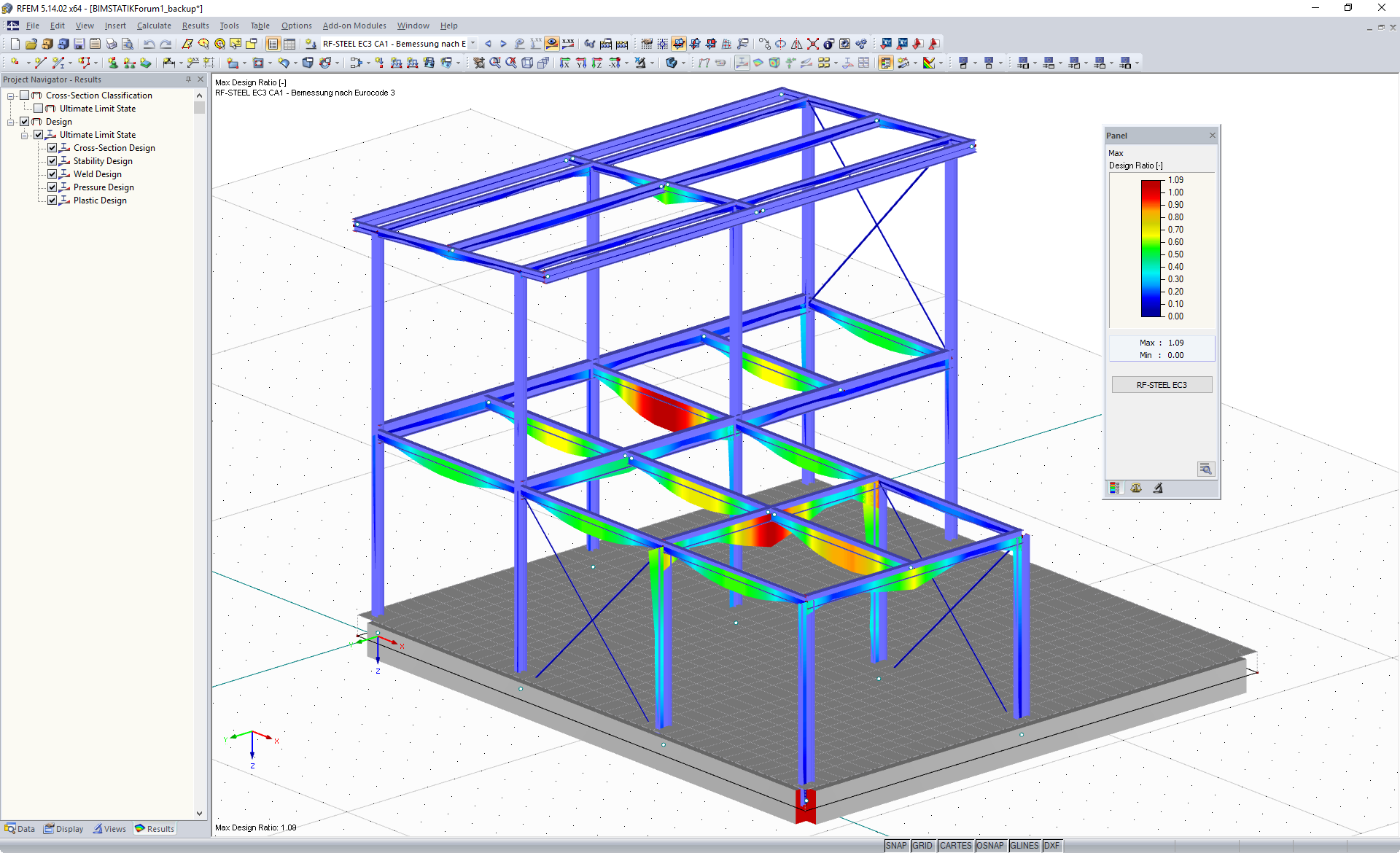 Muestra de la razón de tensiones máxima del módulo adicional RF-STEEL EC3 en RFEM