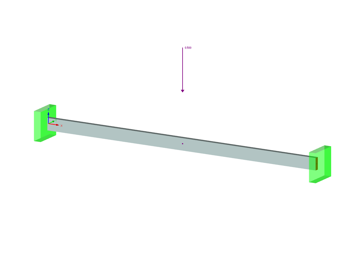 Vigas con pandeo lateral según ADM