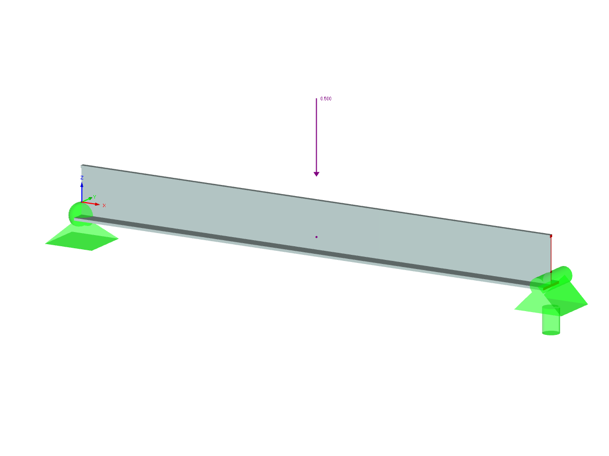 Vigas con pandeo lateral según ADM