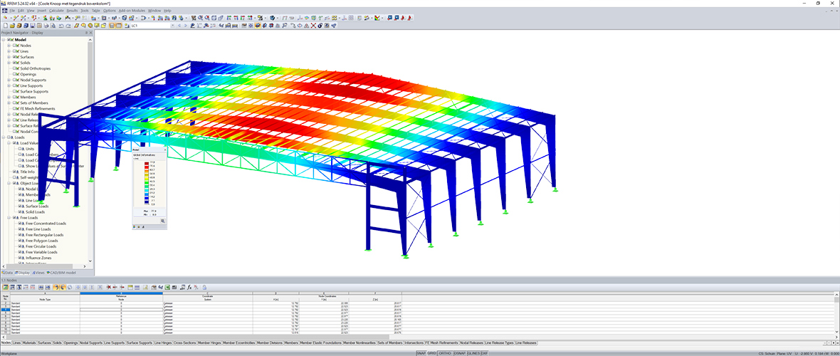 Estructura de armazónn de acero