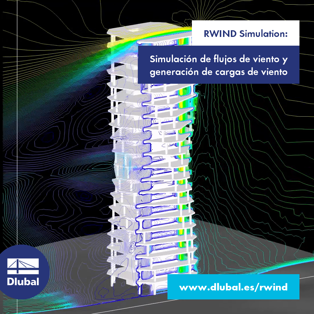 RWIND Simulation: