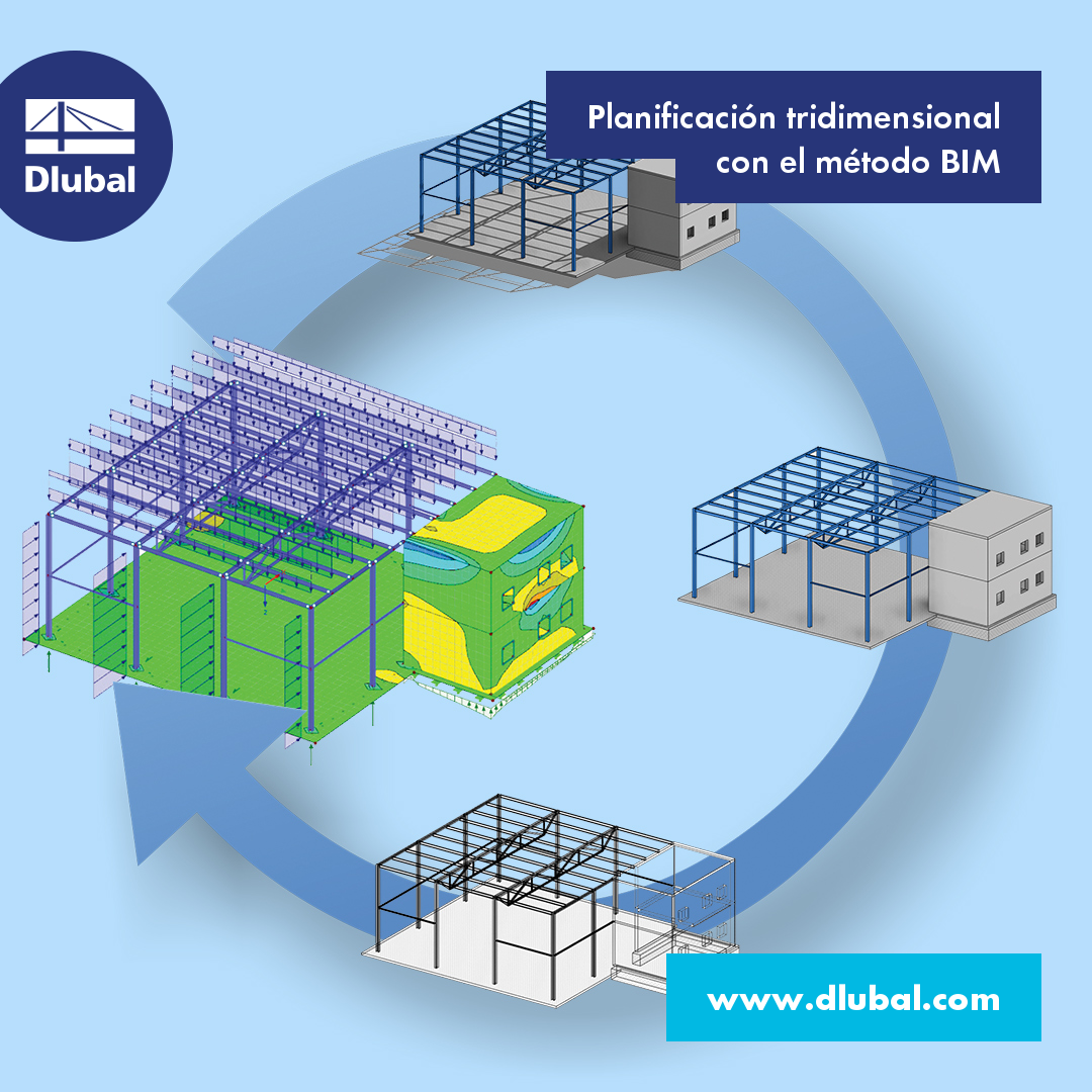 Planificación tridimensional \n con el método BIM