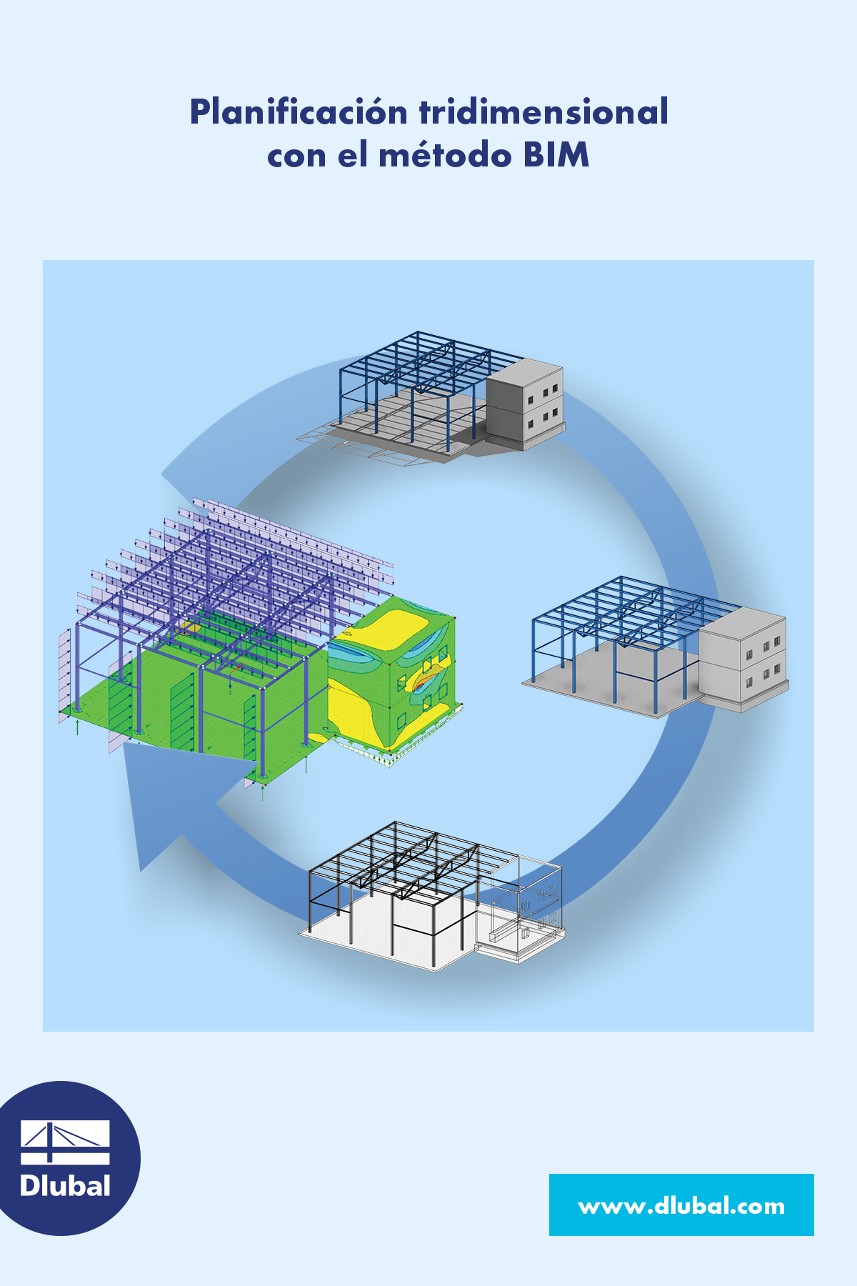 Planificación tridimensional \n con el método BIM