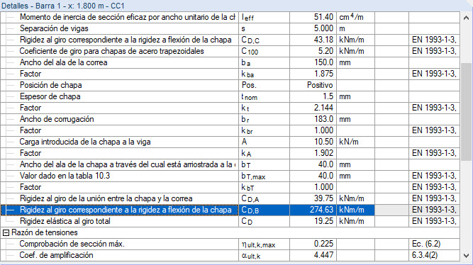 Visualización de la coacción al giro debido a la deformación de la sección