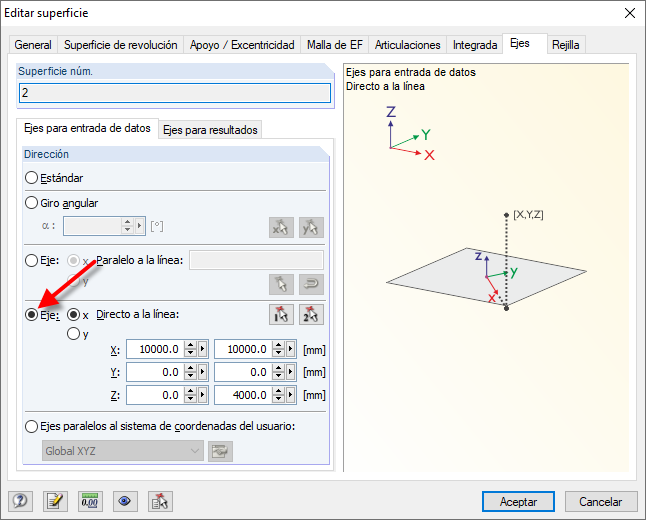 Orientación de los ejes