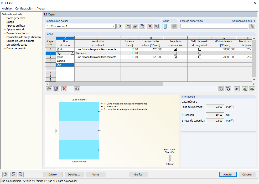 Modul RF-GLAS