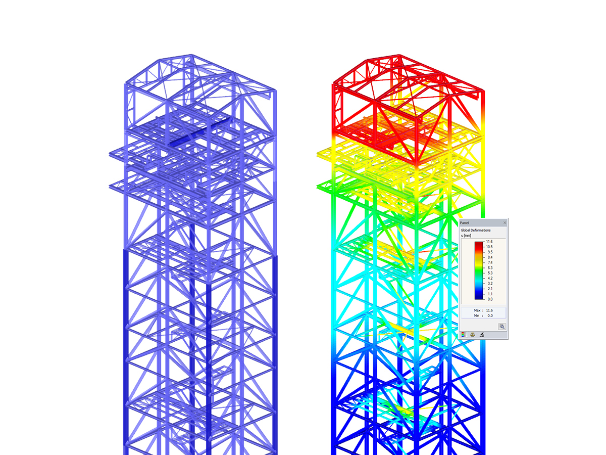 Estructura