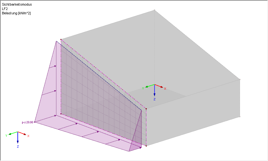 Visualización de la carga poligonal libre aplicada