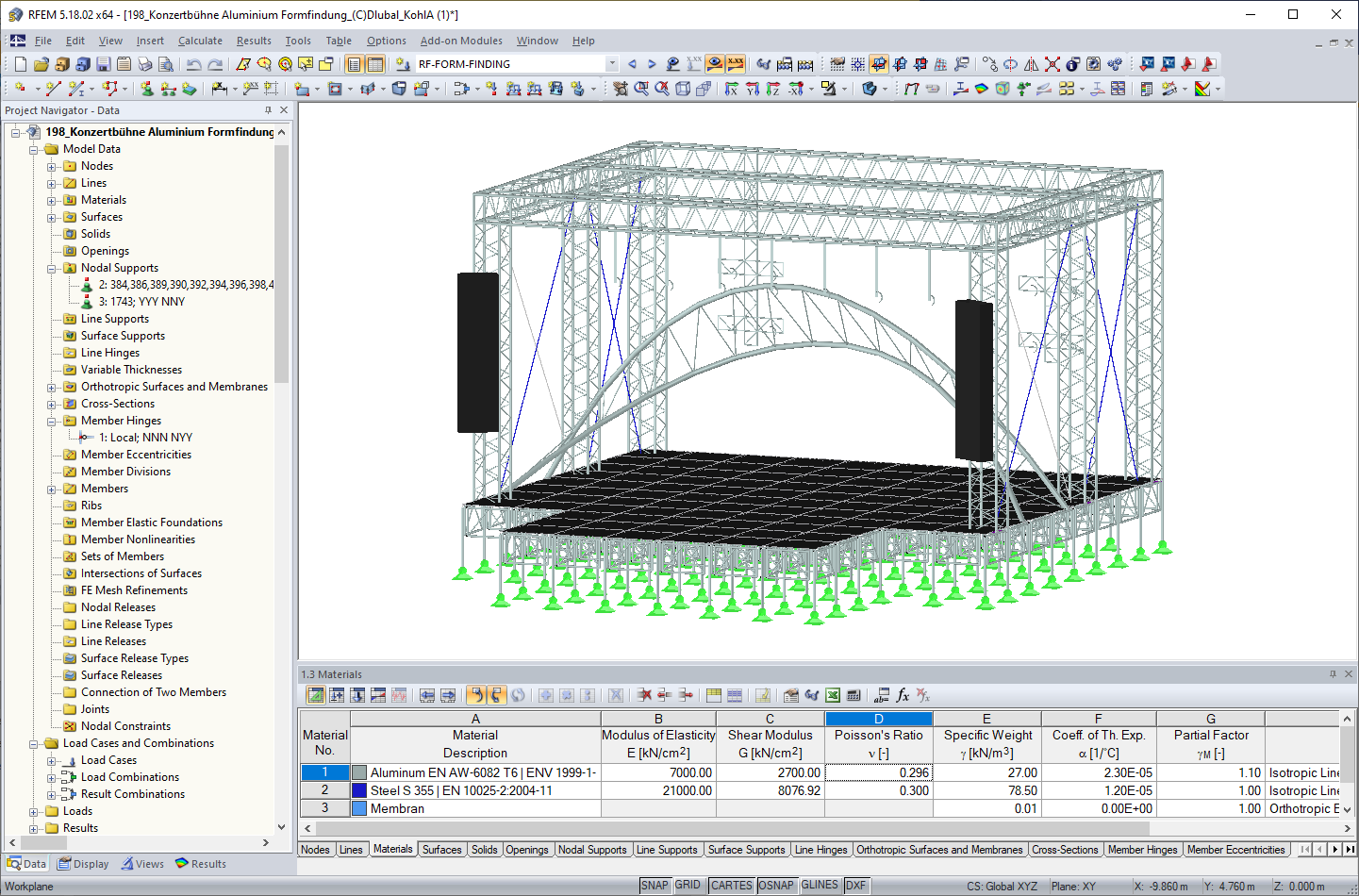 Modelo de escenario