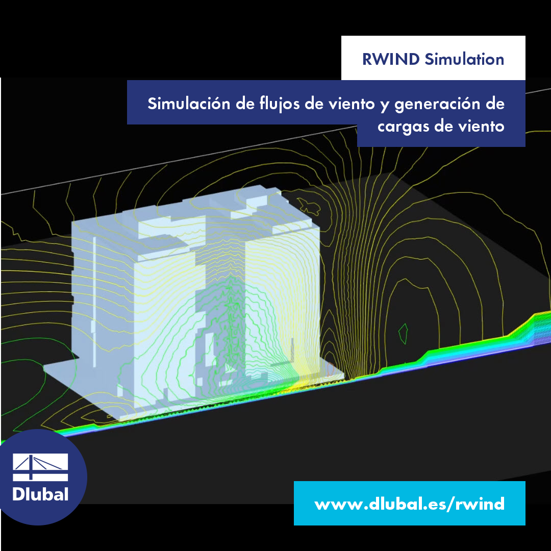 RWIND Simulation