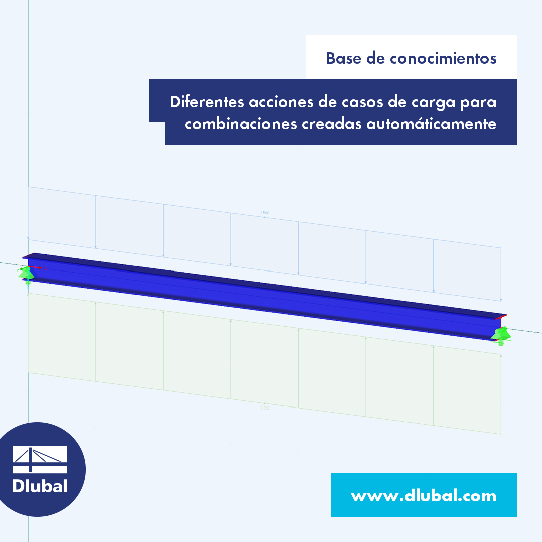 Base de conocimientos