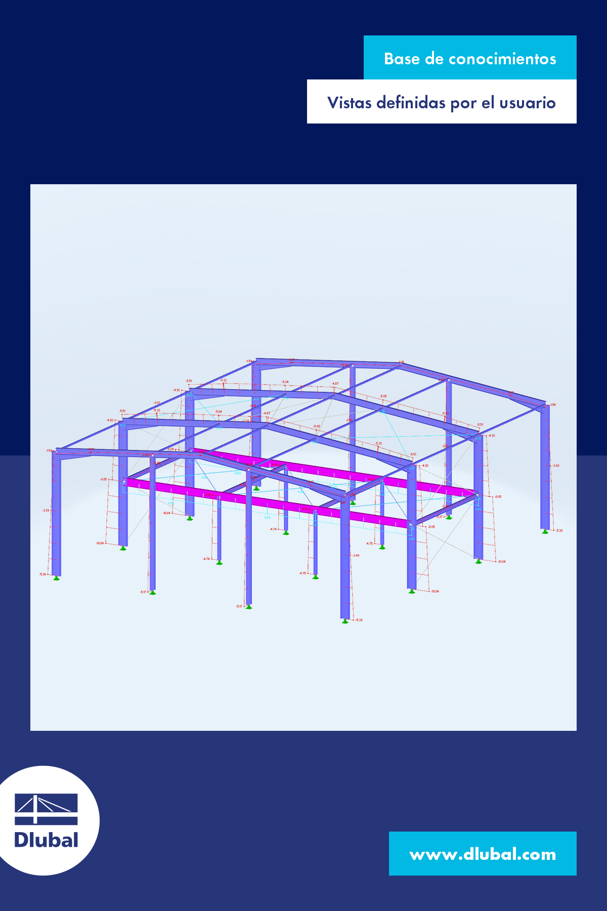 Base de conocimientos