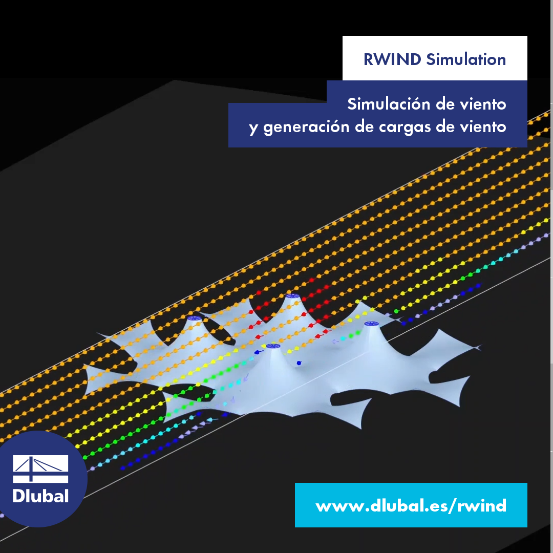 RWIND Simulation