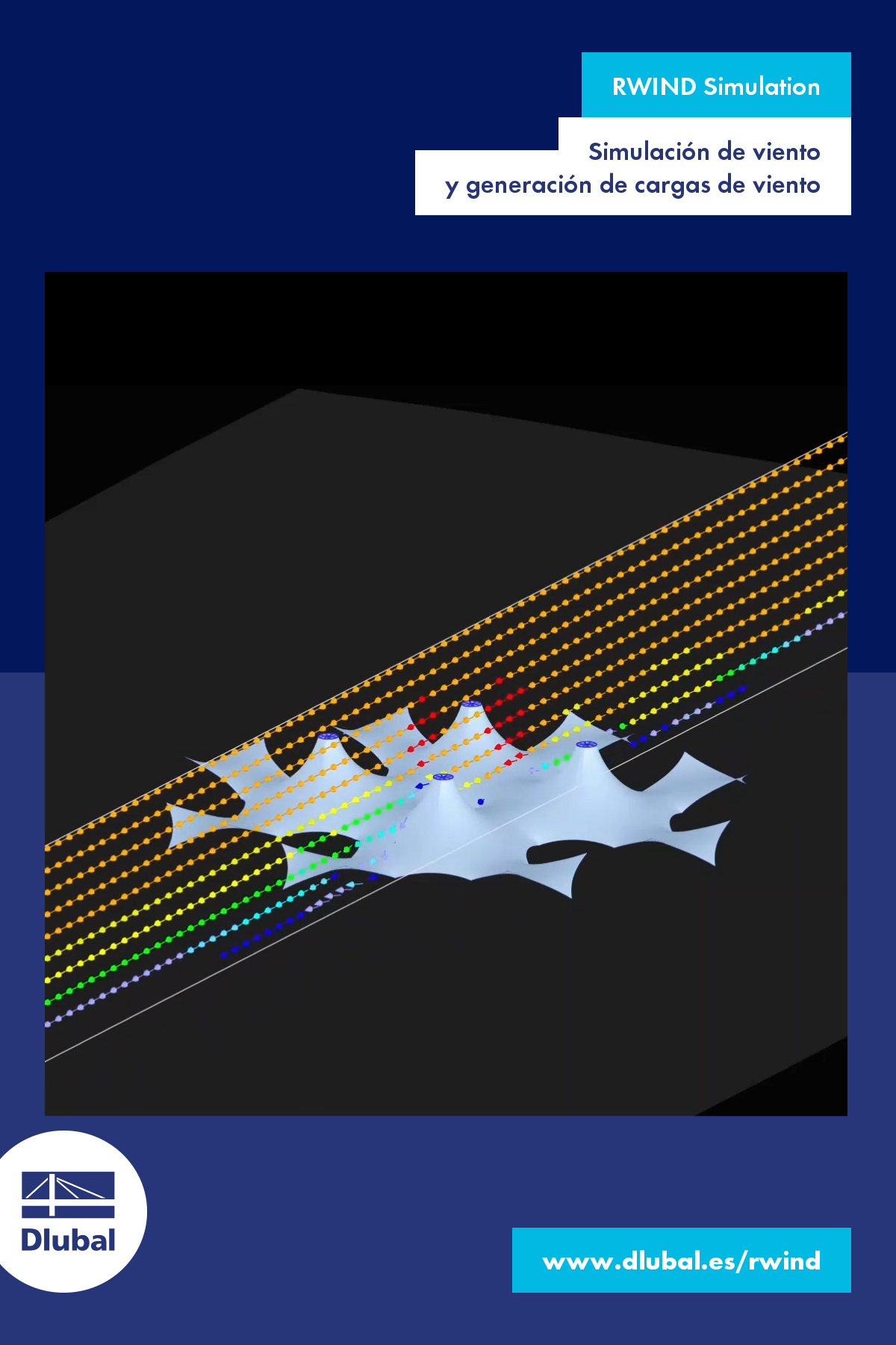 RWIND Simulation