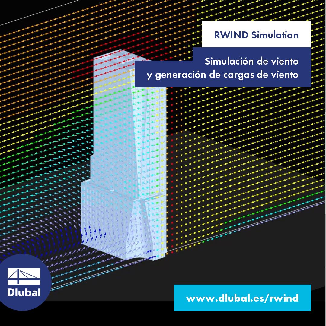 RWIND Simulation