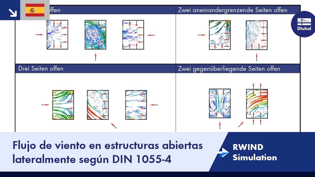 RWIND Simulation | Flujo de viento en estructuras abiertas lateralmente según DIN 1055-4