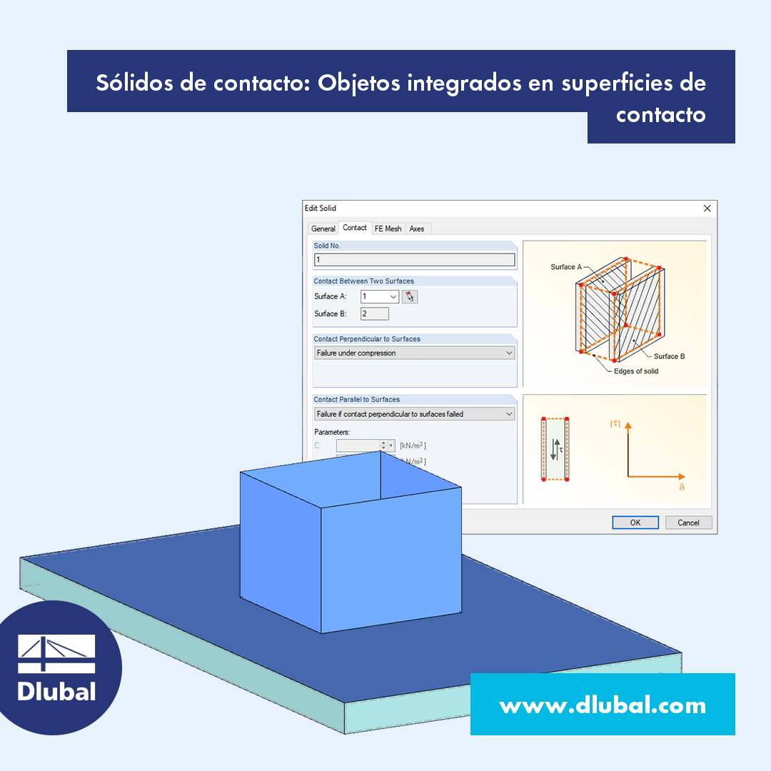 Sólidos de contacto: Objetos integrados en superficies de contacto