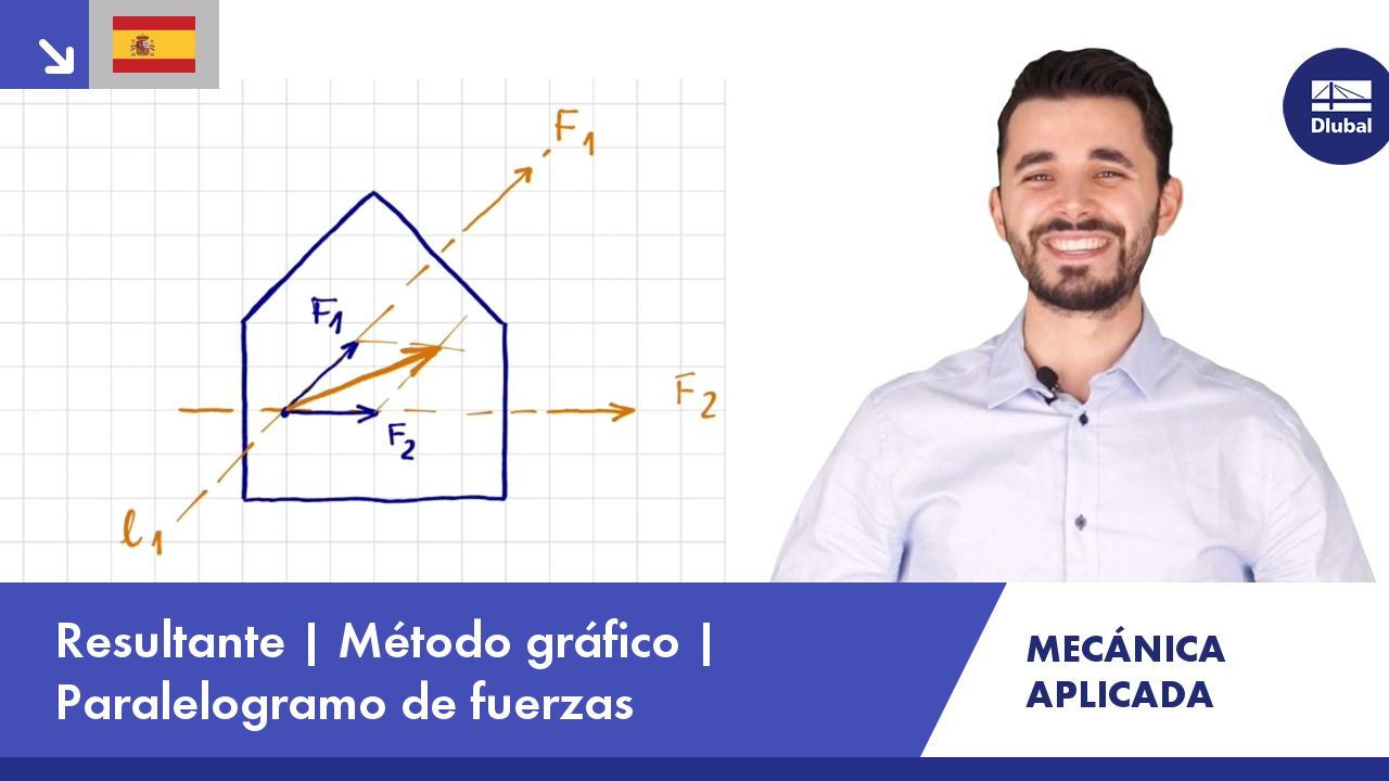 Vídeo: Mecánica aplicada | Resultante | Método gráfico | Paralelogramo de fuerzas