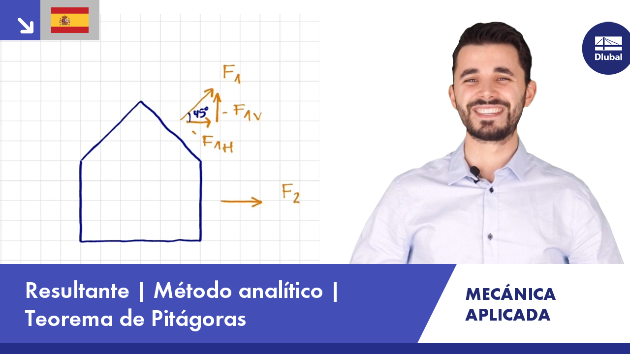 Vídeo: Mecánica aplicada | Resultante | Método analítico | Teorema de Pitágoras