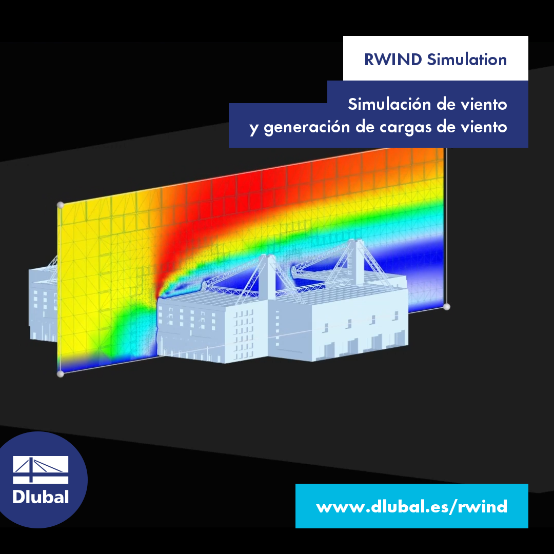 RWIND Simulation