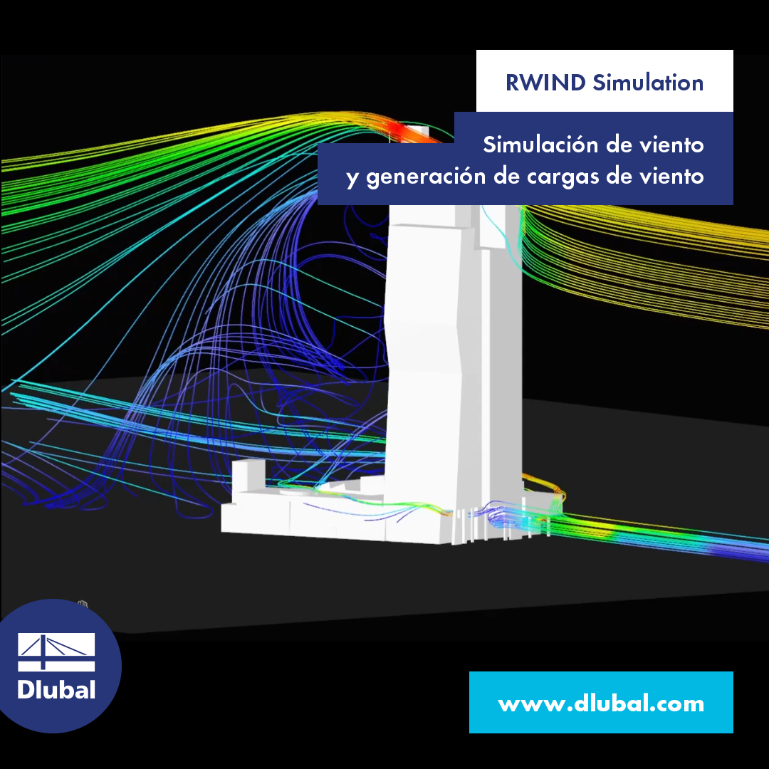 RWIND Simulation