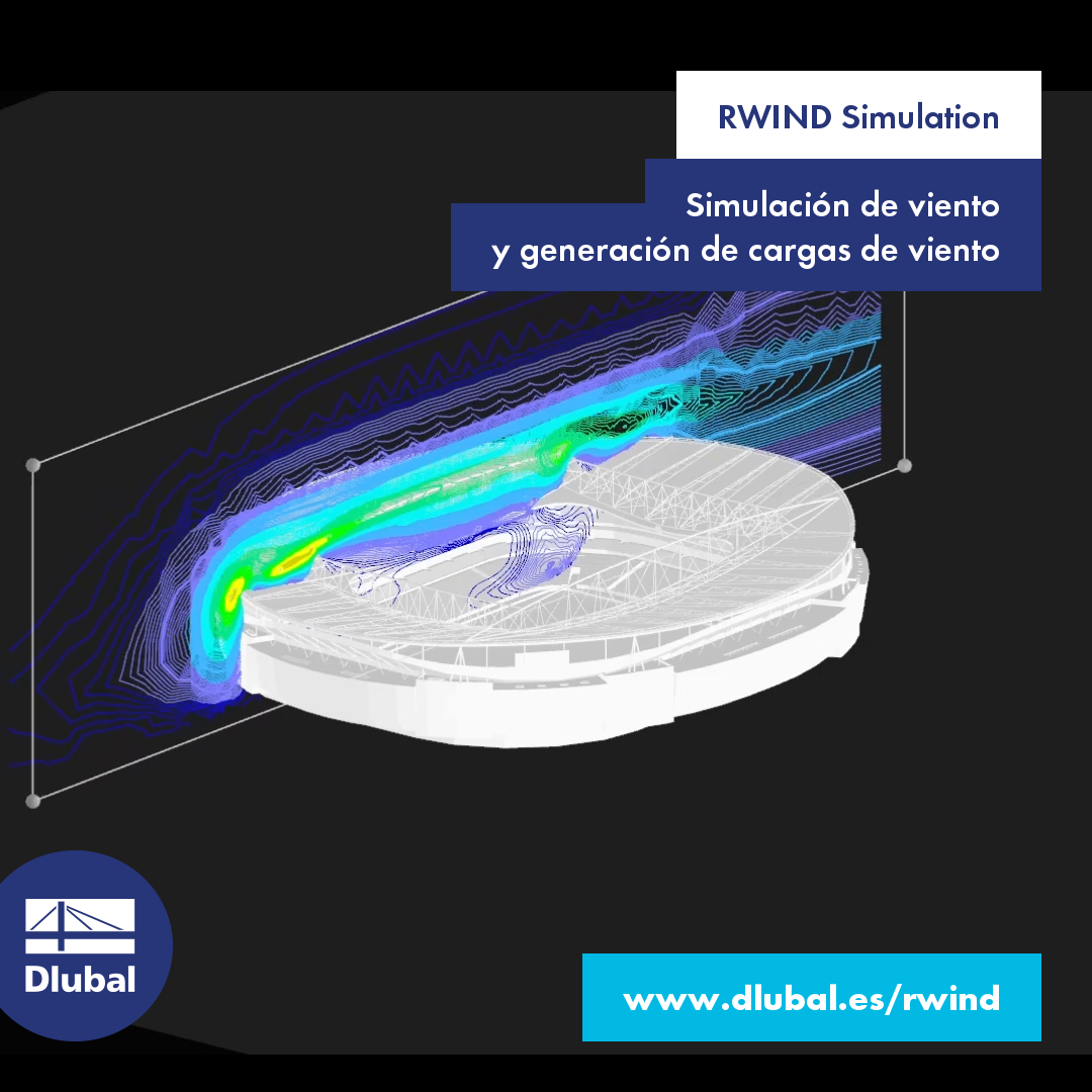 RWIND Simulation