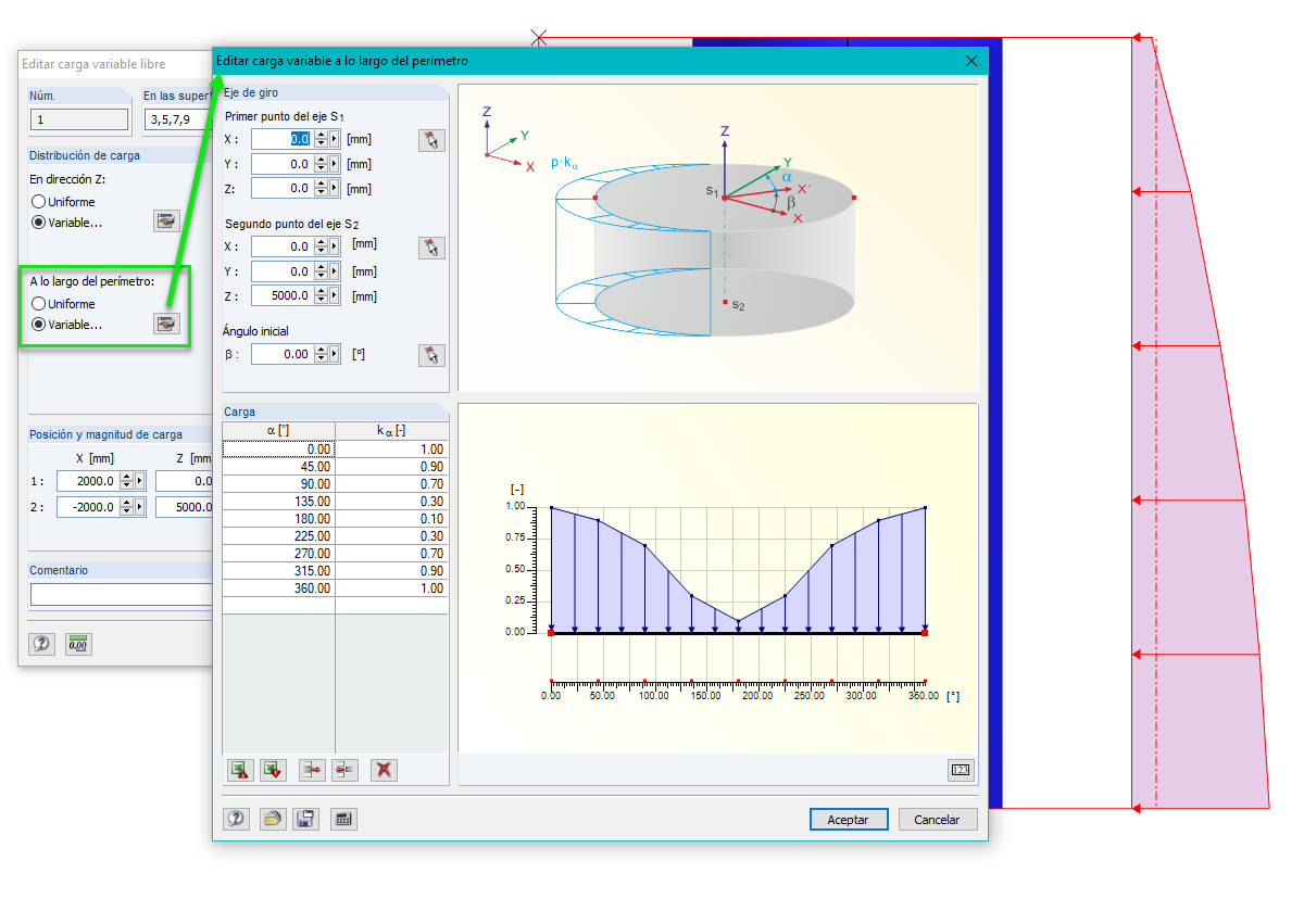 Edición de la carga variable a lo largo del perímetro