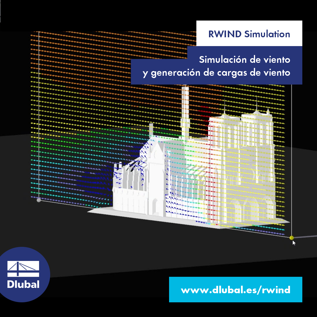 RWIND Simulation