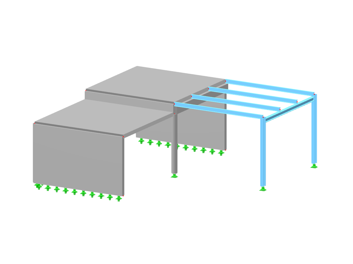 Modelo del tutorial