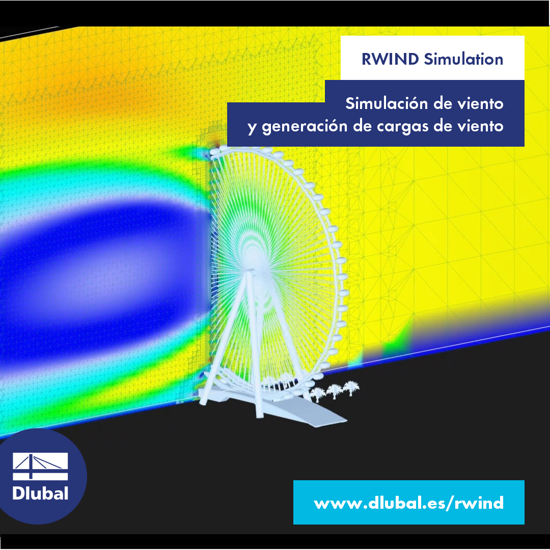 RWIND Simulation