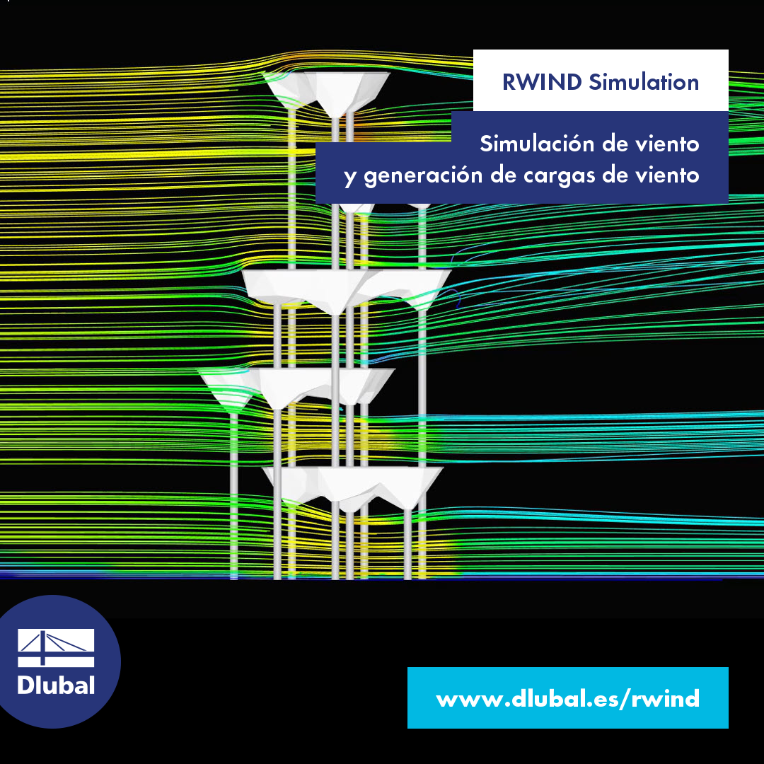 RWIND Simulation