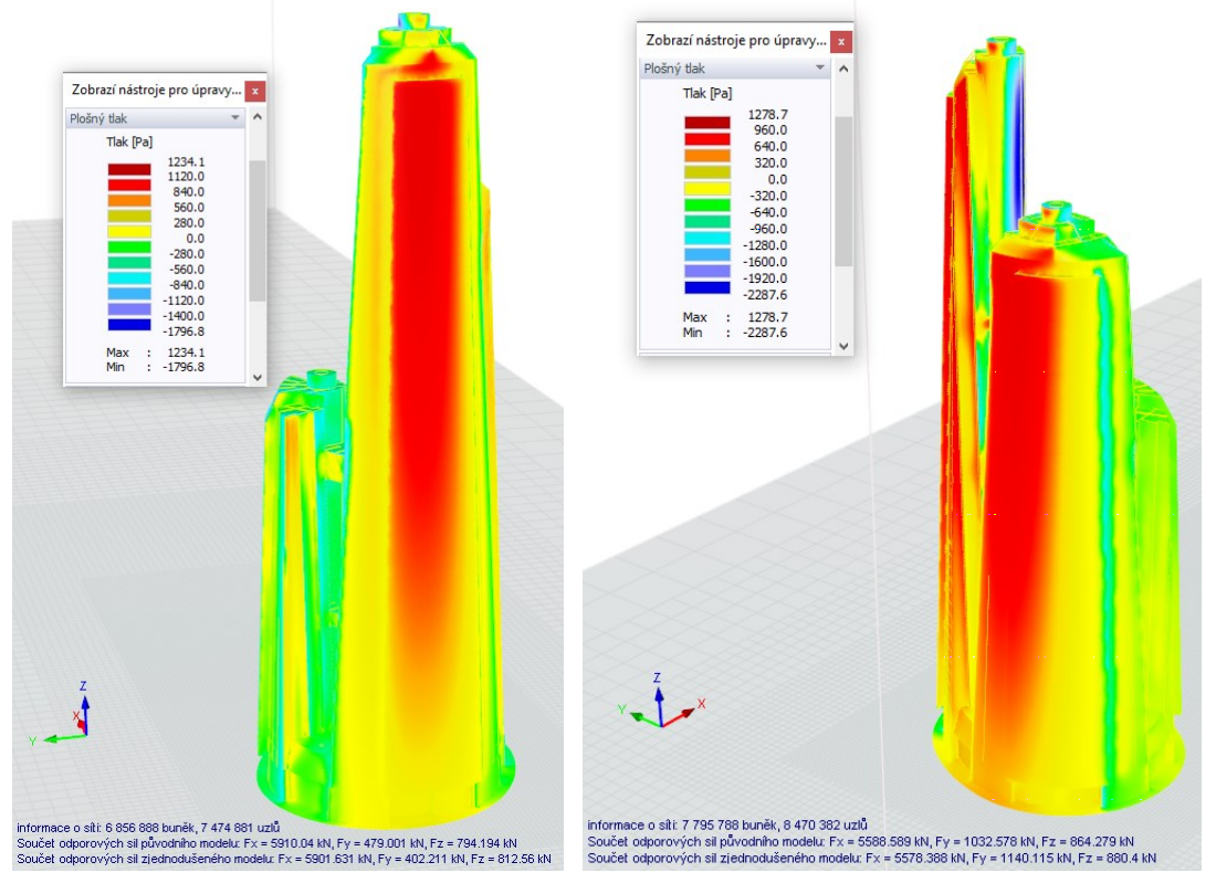 Presiones resultantes de la envolvente del edificio determinadas en la simulación RWIND