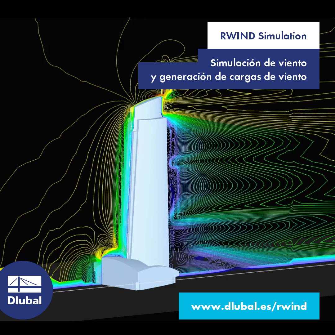 RWIND Simulation