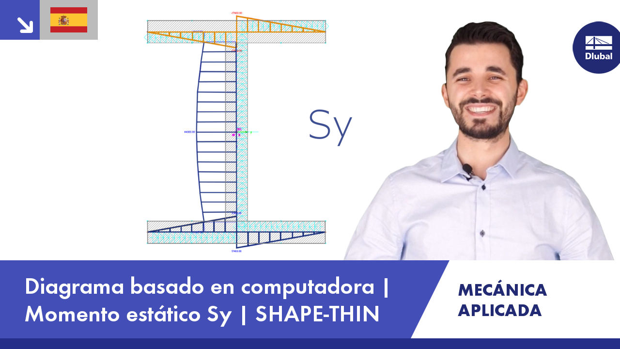 Vídeo: Mecánica aplicada | Diagrama basado en computadora | Momento estático Sy | SHAPE-THIN