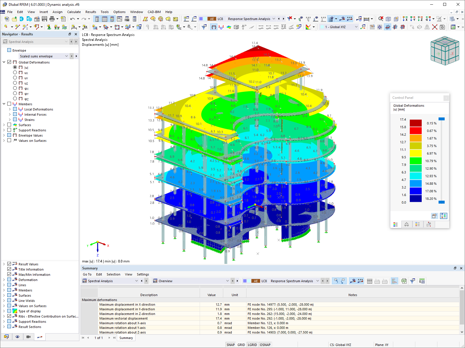 Tipo de modelo 3D en RFEM 6