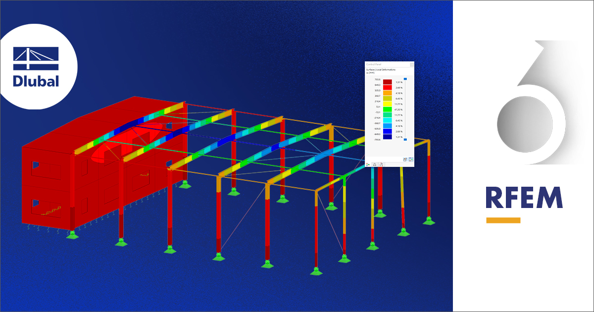 Google Adds Rfem 6