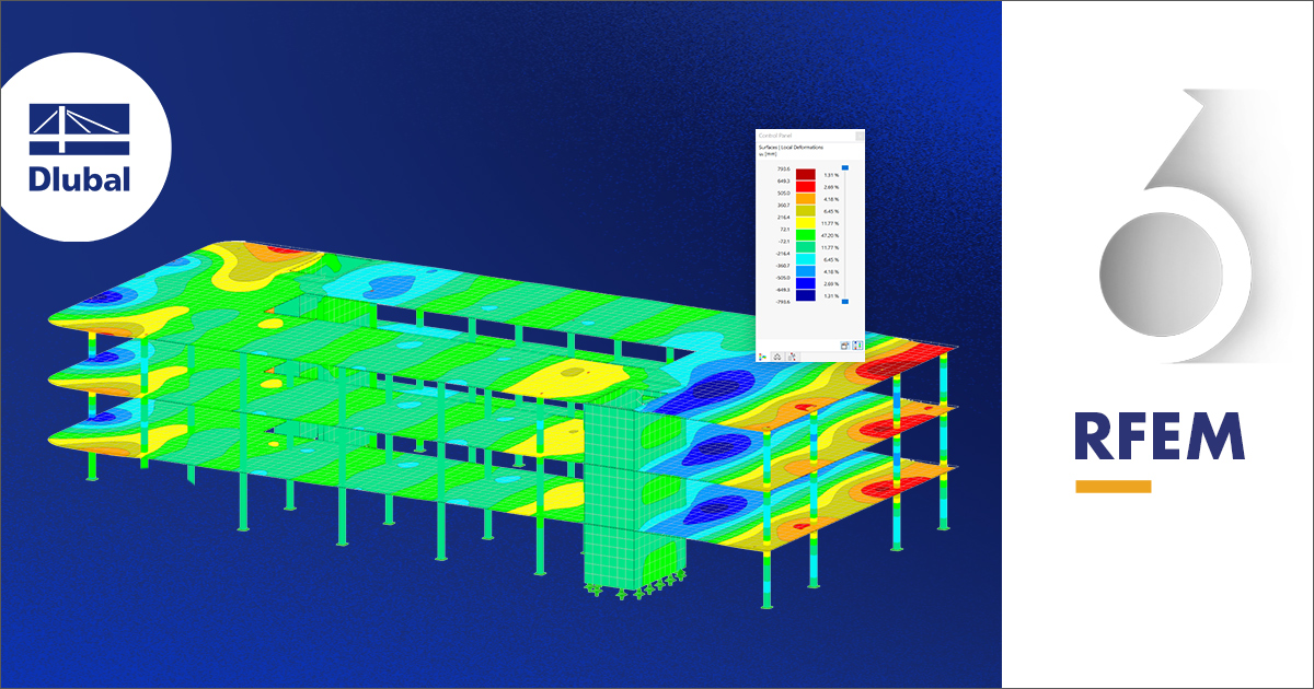 Google Adds Rfem 6