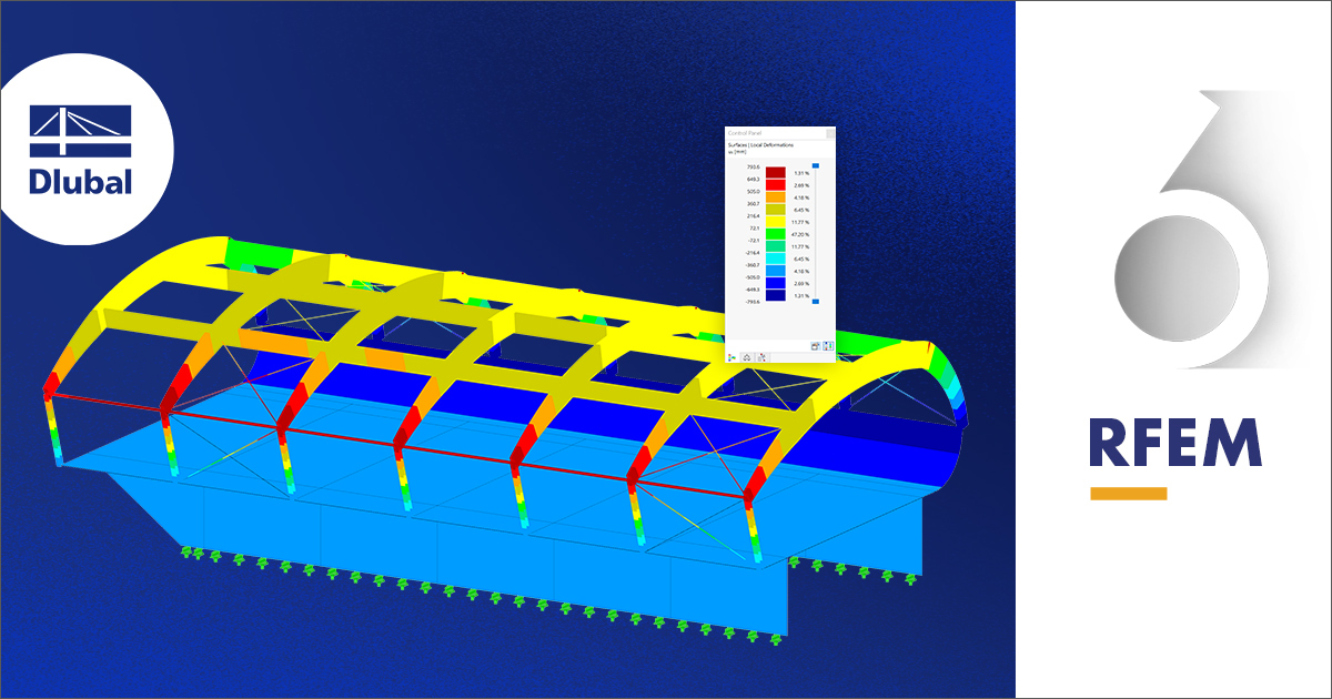 Anuncios de Google: RFEM 6