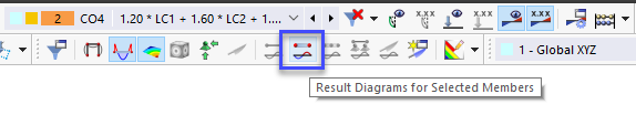 Botón para diagramas de resultados