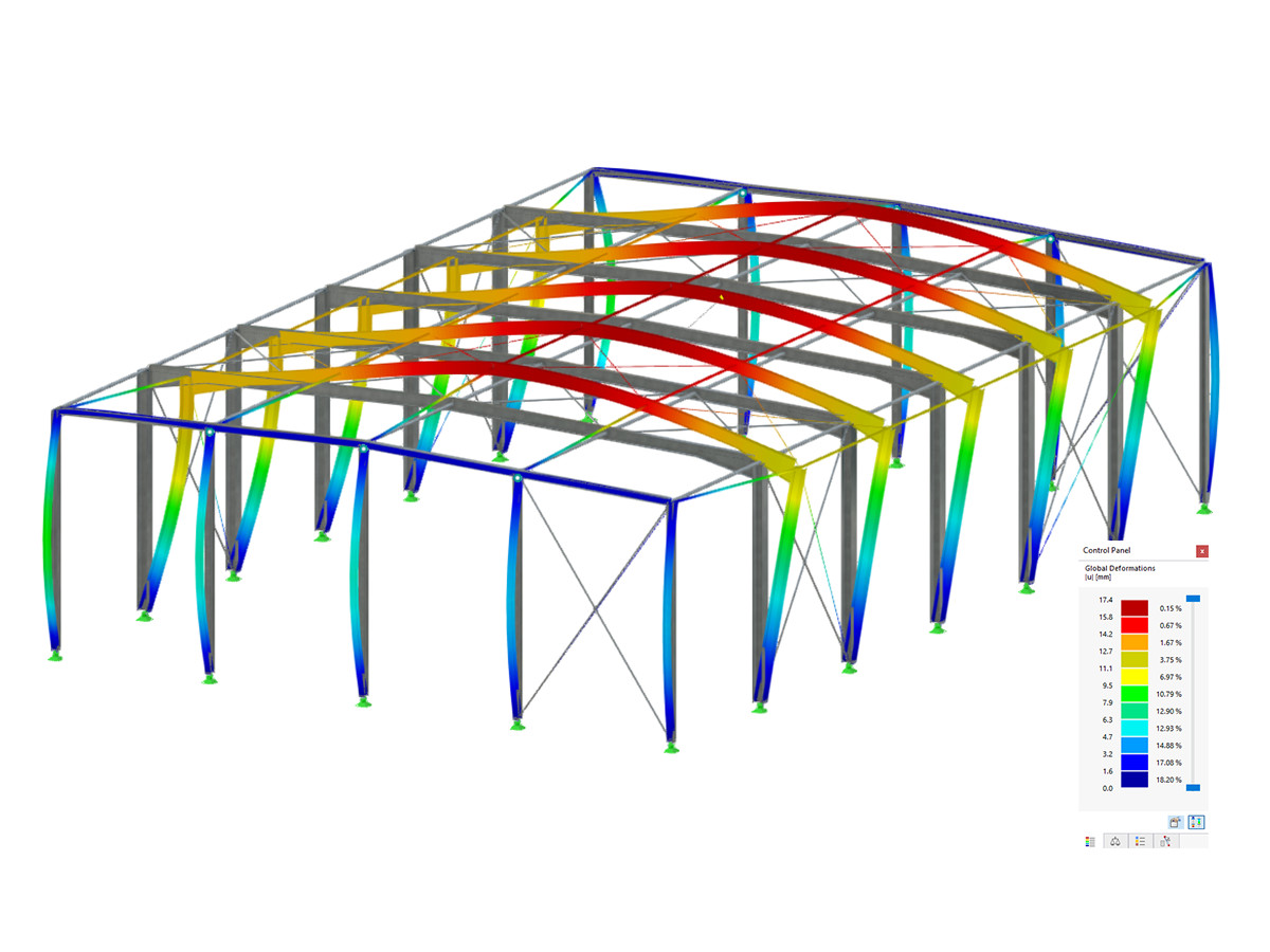 Análisis de estabilidad estructural resultante de una estructura de acero