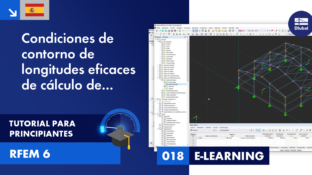 018 | APRENDIZAJE EN LÍNEA